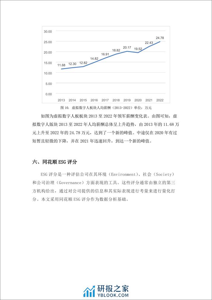 学习好极了-数据说-虚拟数字人板块金融数据分析-10页 - 第8页预览图