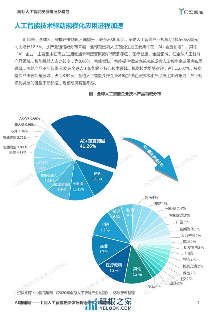 【亿欧智库】AI加速键：2021上海人工智能创新发展探索与实践案例集_2021-07-12 - 第7页预览图