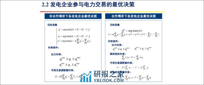 张金良：不同碳减排政策交互影响下发电企业交易策略报告 - 第8页预览图