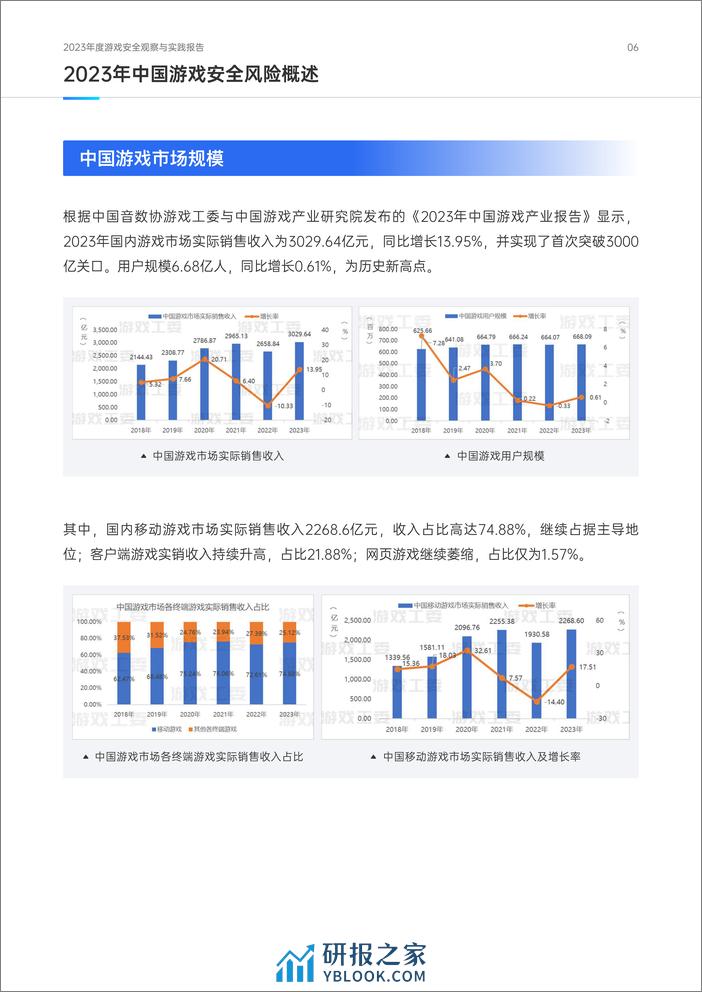 网易易盾：2023年度游戏安全观察与实践报告白皮书 - 第7页预览图