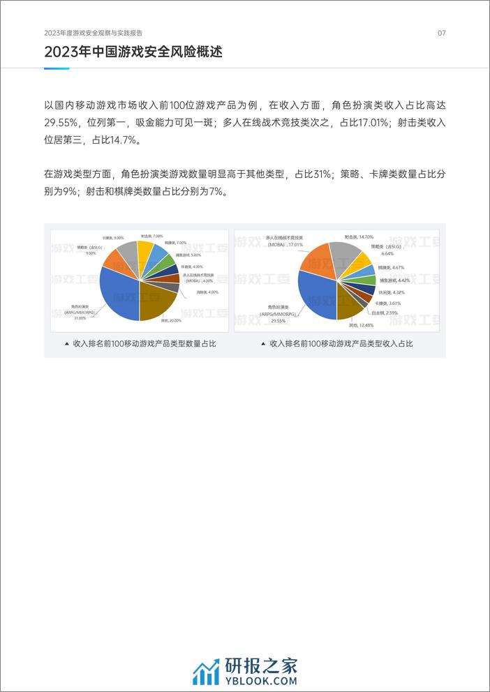 网易易盾：2023年度游戏安全观察与实践报告白皮书 - 第8页预览图