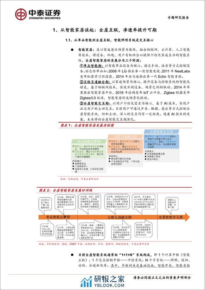 中泰证券：轻工制造智能家居专题报告-全屋智能灯光-点亮万家灯火 - 第4页预览图