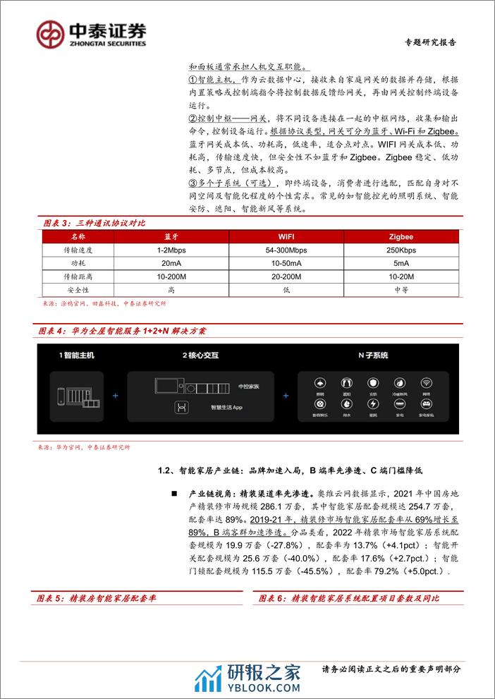 中泰证券：轻工制造智能家居专题报告-全屋智能灯光-点亮万家灯火 - 第5页预览图