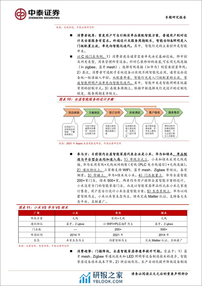 中泰证券：轻工制造智能家居专题报告-全屋智能灯光-点亮万家灯火 - 第7页预览图