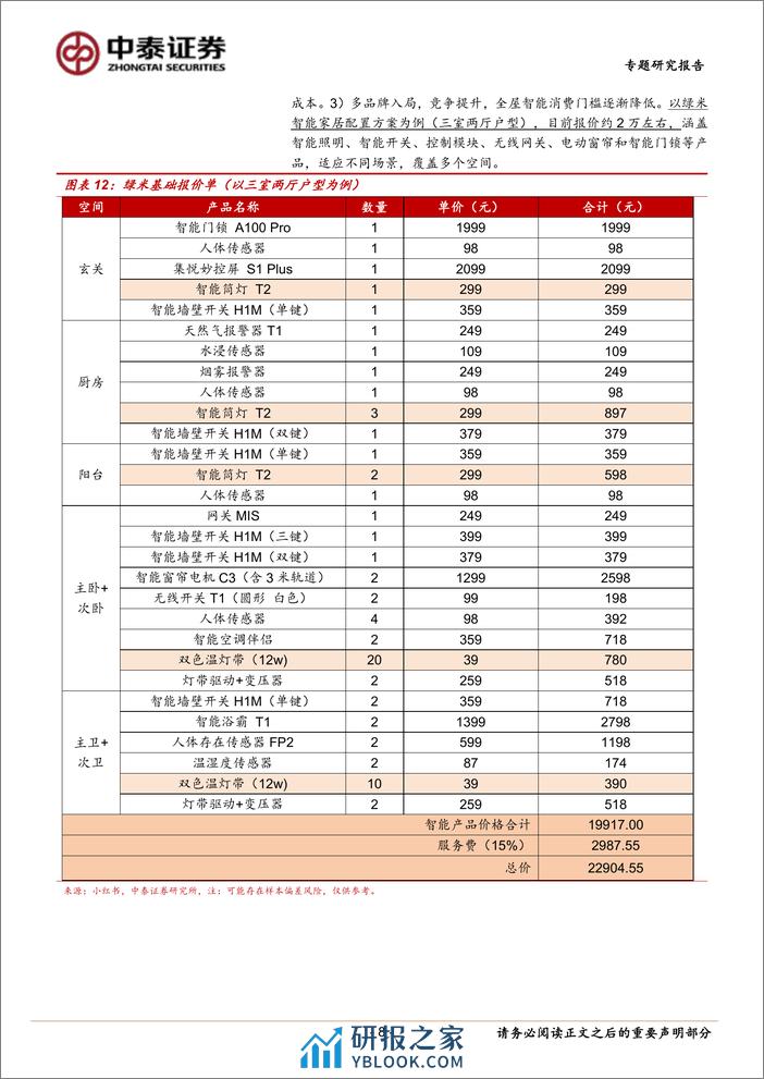 中泰证券：轻工制造智能家居专题报告-全屋智能灯光-点亮万家灯火 - 第8页预览图