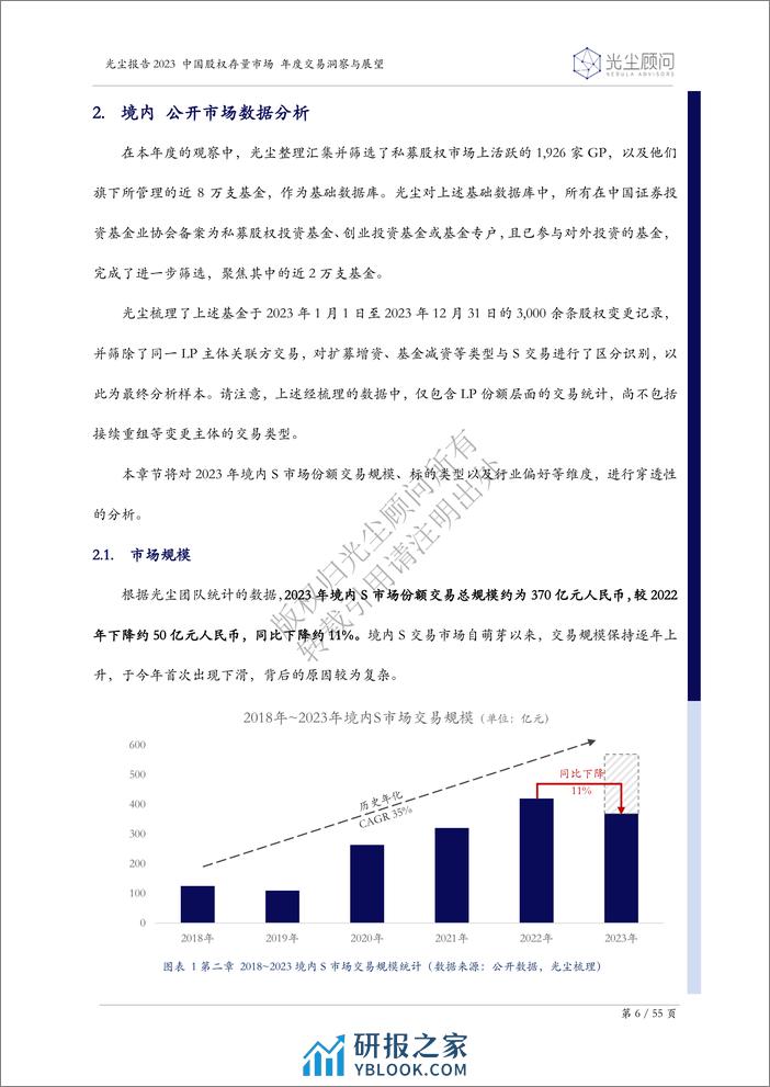 2023中国股权存量市场年度交易洞察与展望-55页 - 第6页预览图