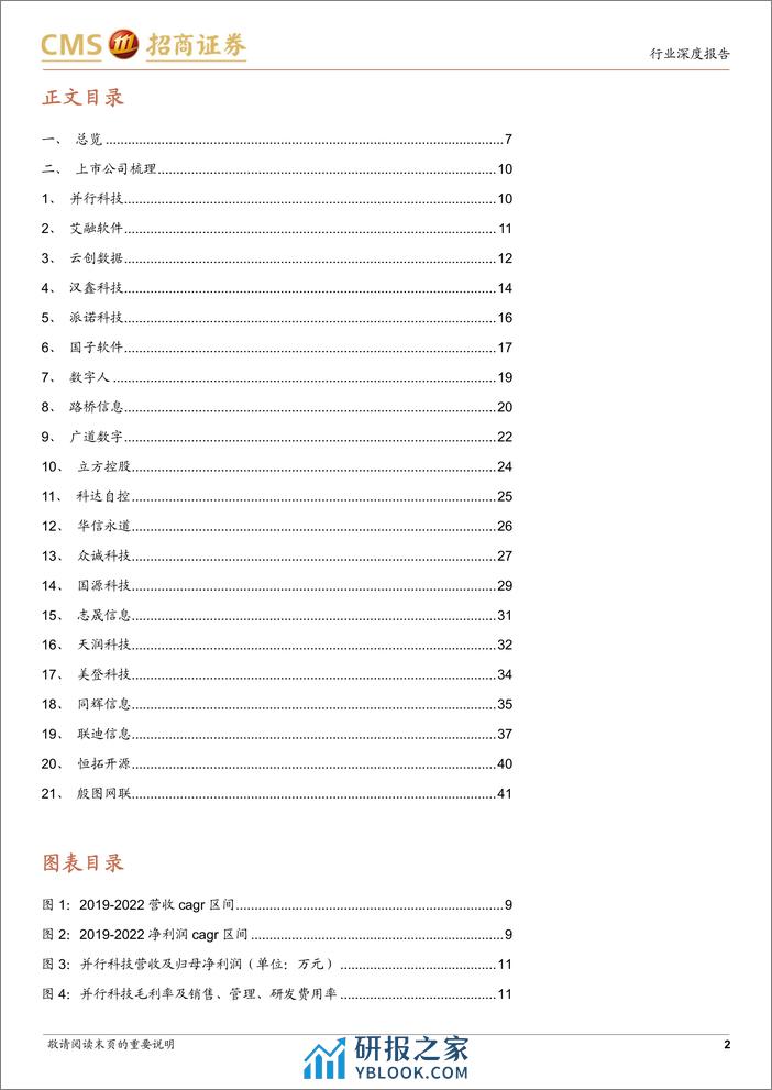 计算机行业北交所系列：北交所计算机公司梳理 - 第2页预览图