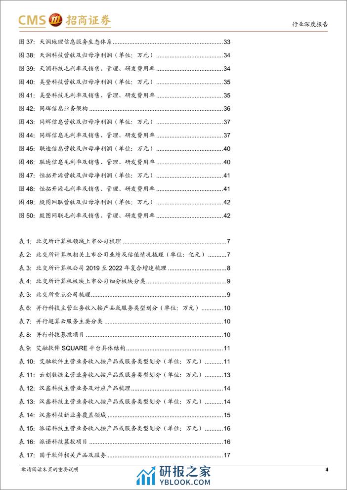 计算机行业北交所系列：北交所计算机公司梳理 - 第4页预览图