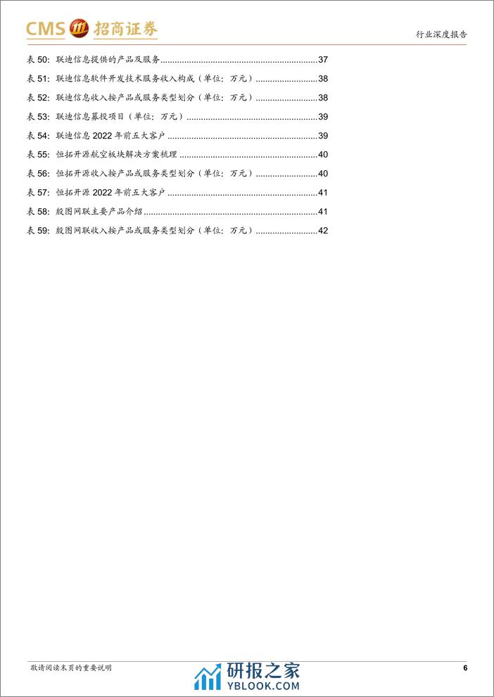 计算机行业北交所系列：北交所计算机公司梳理 - 第6页预览图