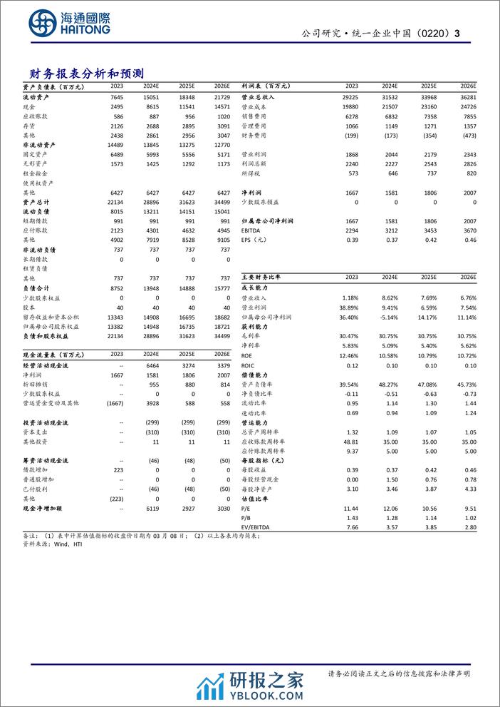 统一企业中国(0220.HK)公司研究报告：盈利能力%26分红提升，期待24年收入增速复苏-240309-海通国际-12页 - 第3页预览图