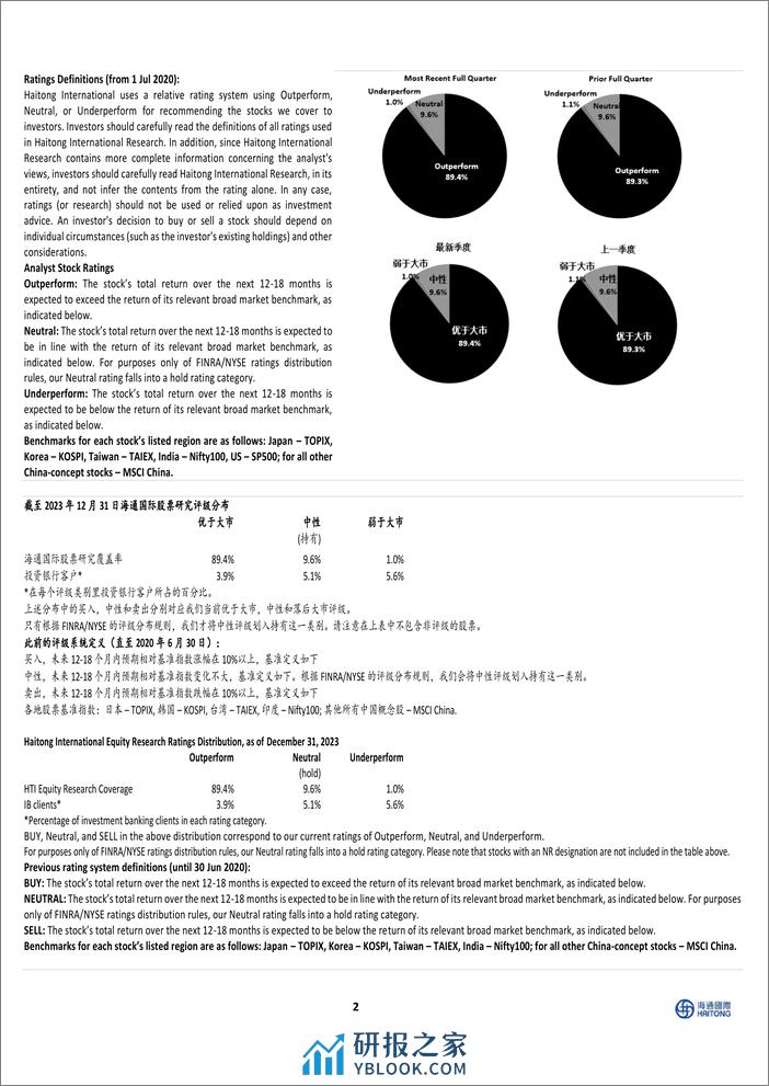 统一企业中国(0220.HK)公司研究报告：盈利能力%26分红提升，期待24年收入增速复苏-240309-海通国际-12页 - 第6页预览图