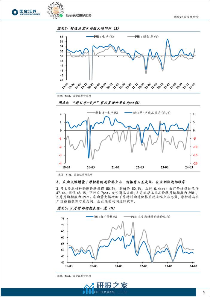 固定收益深度报告：中期视角看影响债市走势的三个因素，债市的近忧与远虑-240331-国金证券-14页 - 第5页预览图