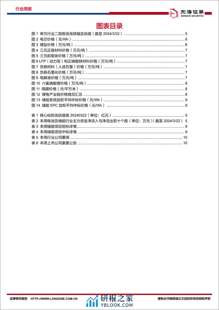 电池及储能行业周报：电力现货市场不断完善，独立储能盈利空间拓宽-东海证券 - 第3页预览图