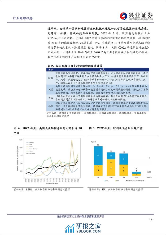 电力设备行业跟踪报告：全球电网东风已至，设备出海破浪前行 - 第6页预览图