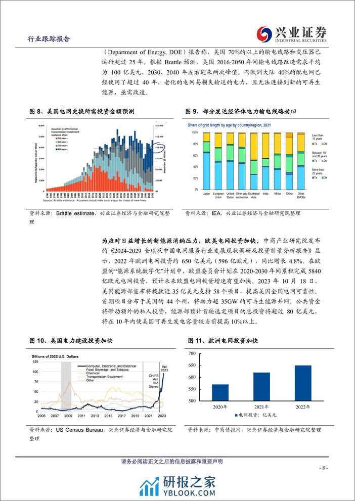 电力设备行业跟踪报告：全球电网东风已至，设备出海破浪前行 - 第8页预览图