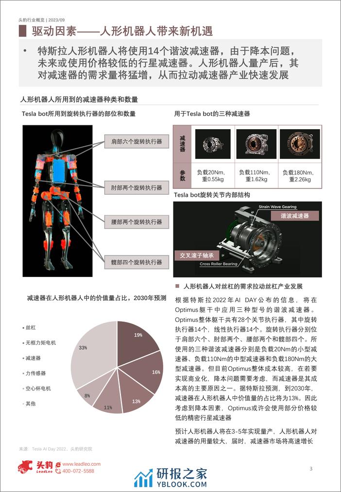 头豹：2023年中国减速器行业概览-从人形机器人看减速器产业机会（摘要版） - 第3页预览图