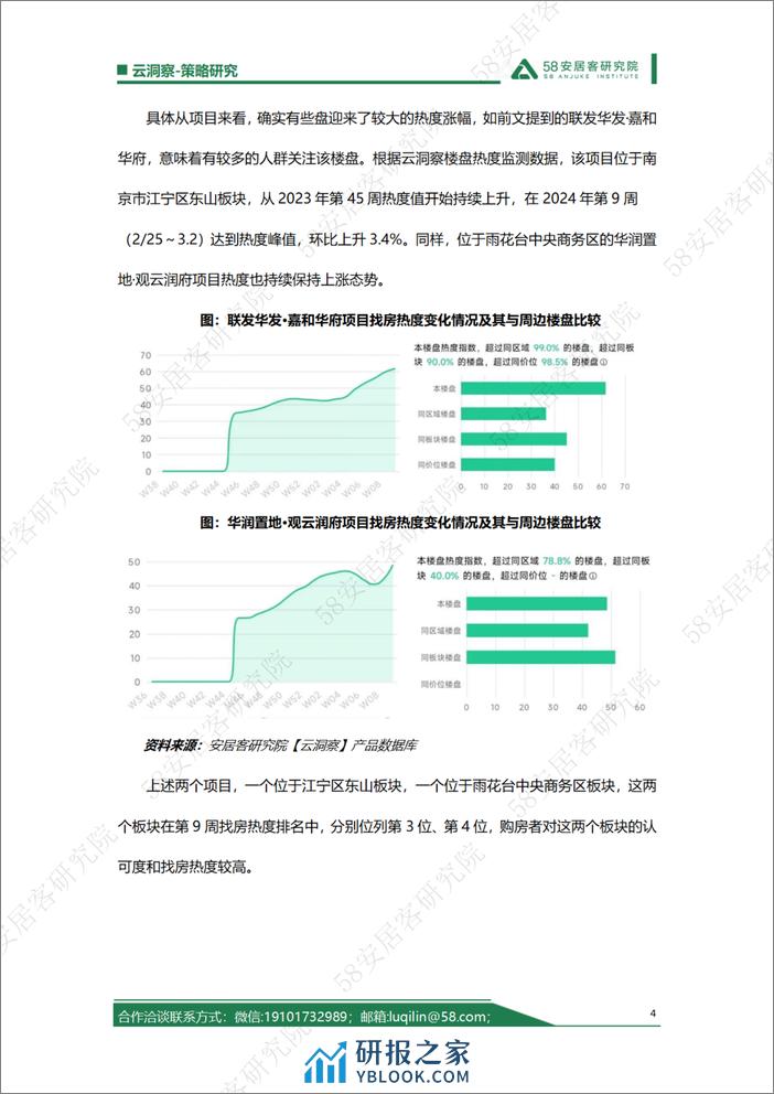 自媒体称南京楼市突然爆热？让洞察君来看看！ - 第4页预览图