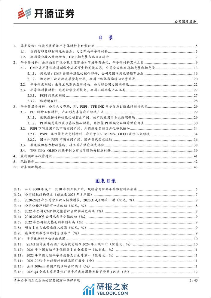 深度报告-20240226-开源证券-鼎龙股份-300054.SZ-公司深度报告_以CMP抛光垫为基_打造半导体材料平台企业_45页_4mb - 第2页预览图