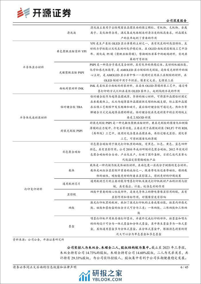 深度报告-20240226-开源证券-鼎龙股份-300054.SZ-公司深度报告_以CMP抛光垫为基_打造半导体材料平台企业_45页_4mb - 第6页预览图