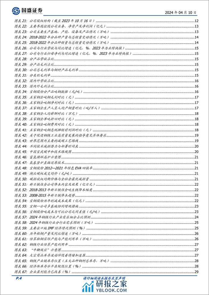 深度报告-20240410-国盛证券-宝钢股份-600019.SH-钢铁巨轮_扬帆起航_42页_3mb - 第4页预览图