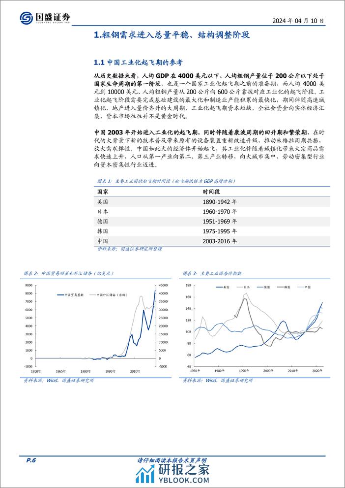 深度报告-20240410-国盛证券-宝钢股份-600019.SH-钢铁巨轮_扬帆起航_42页_3mb - 第6页预览图