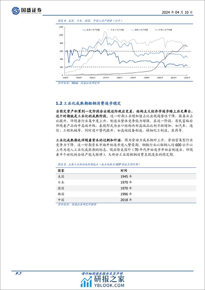 深度报告-20240410-国盛证券-宝钢股份-600019.SH-钢铁巨轮_扬帆起航_42页_3mb - 第7页预览图