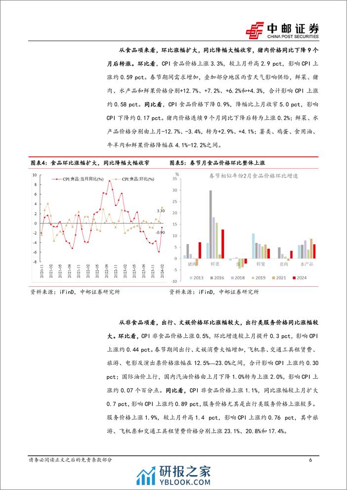 2月物价解读：核心CPI延续改善-240310-中邮证券-12页 - 第6页预览图