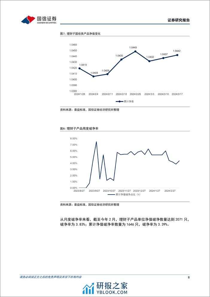 资管机构产品配置观察(第32期)：理财子规模扩张，债基久期下降-240320-国信证券-16页 - 第8页预览图