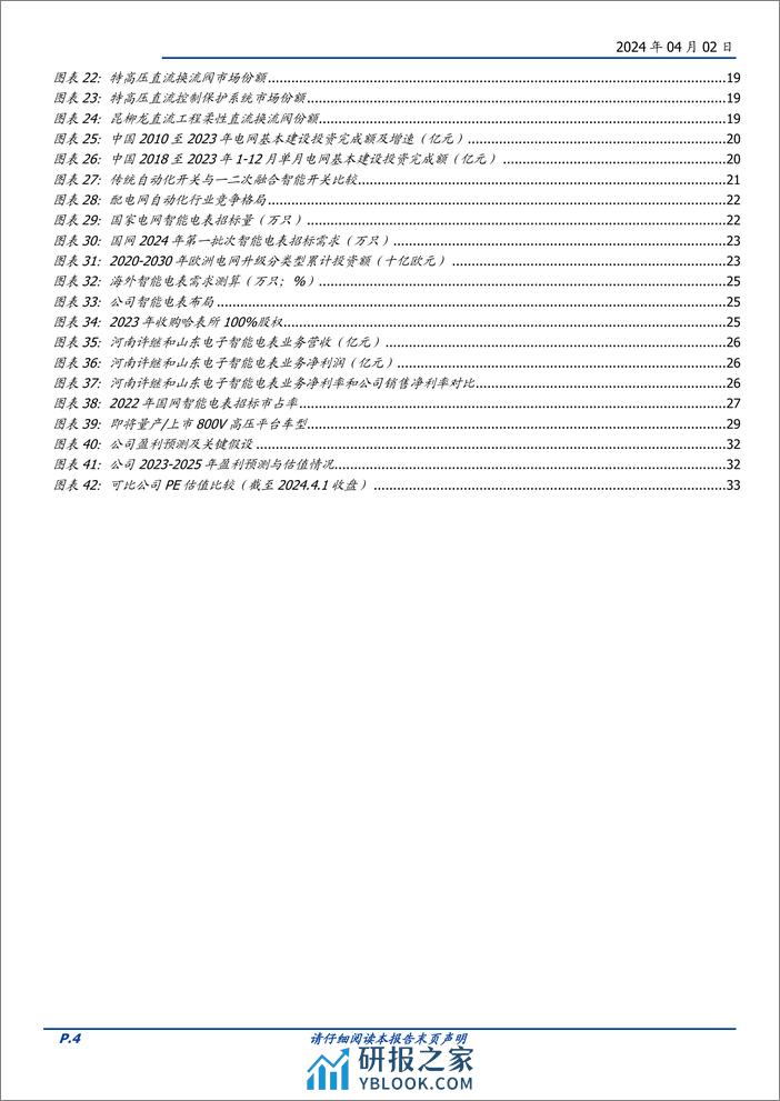 许继电气-000400.SZ-一二次设备龙头企业，柔直放量业绩弹性高-20240402-国盛证券-34页 - 第4页预览图