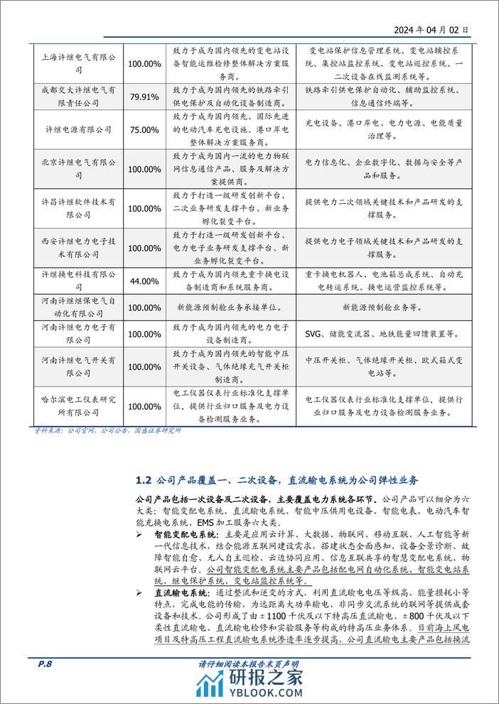 许继电气-000400.SZ-一二次设备龙头企业，柔直放量业绩弹性高-20240402-国盛证券-34页 - 第8页预览图