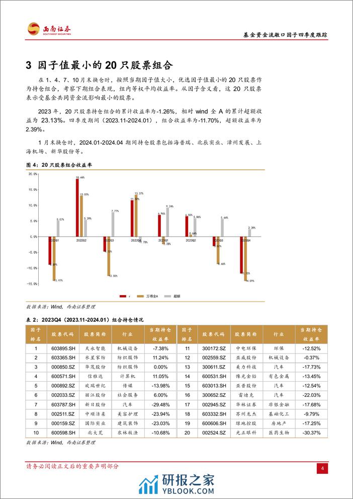 基金资金流敞口因子四季度跟踪：基金资金流敞口因子：四季度IC值为-0.18-20240201-西南证券-11页 - 第7页预览图