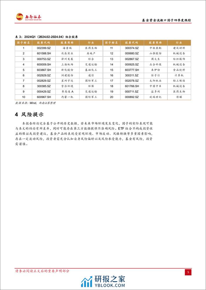 基金资金流敞口因子四季度跟踪：基金资金流敞口因子：四季度IC值为-0.18-20240201-西南证券-11页 - 第8页预览图