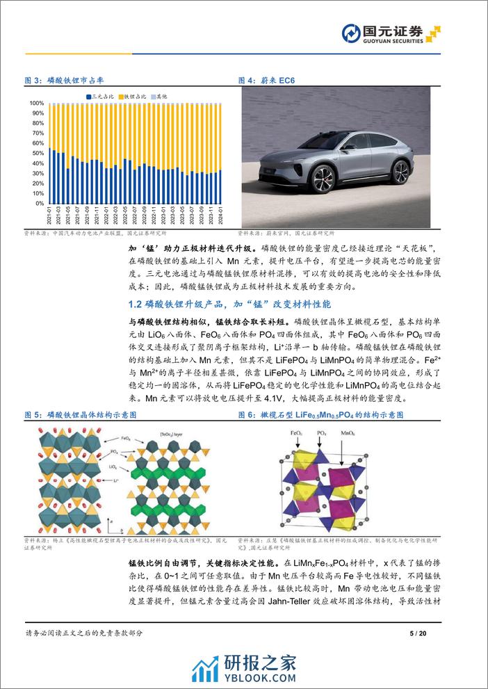 磷酸锰铁锂行业深度报告：技术驱动产品升级，商业化进程加速-240321-国元证券-20页 - 第5页预览图