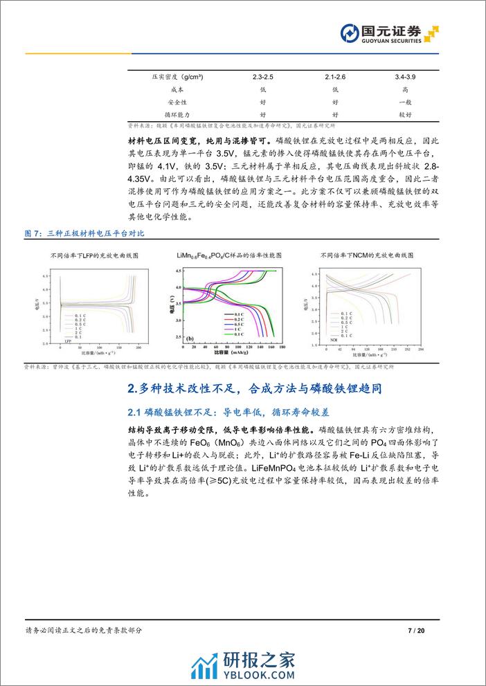 磷酸锰铁锂行业深度报告：技术驱动产品升级，商业化进程加速-240321-国元证券-20页 - 第7页预览图