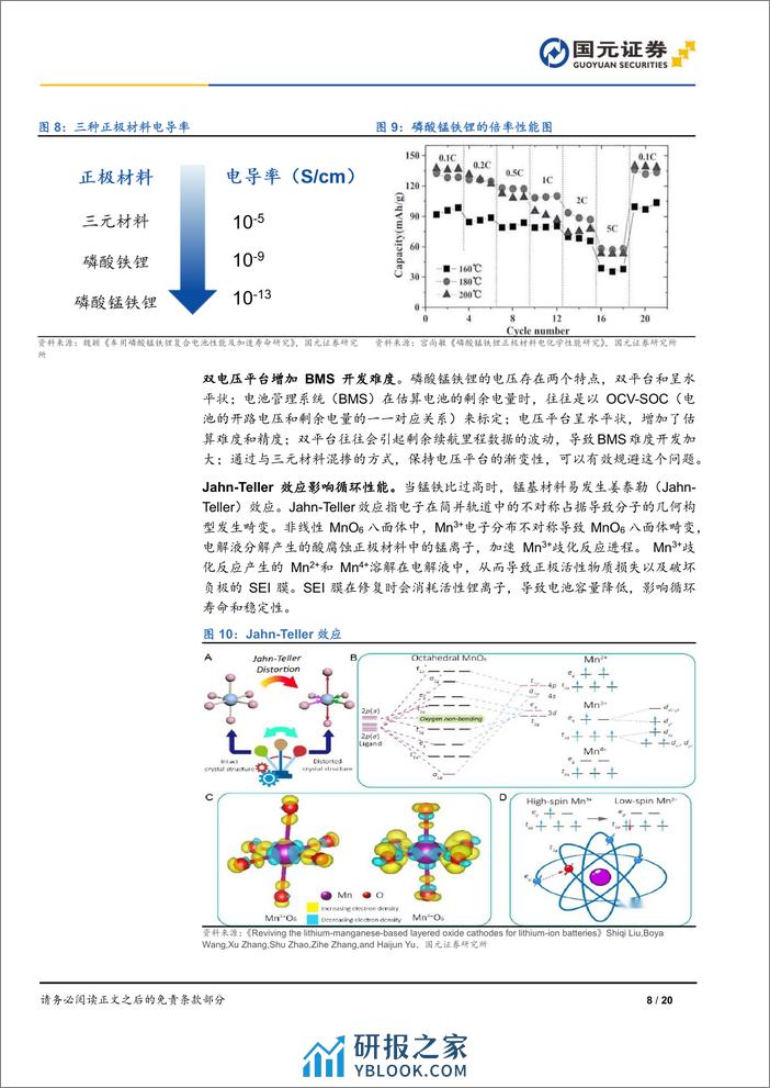 磷酸锰铁锂行业深度报告：技术驱动产品升级，商业化进程加速-240321-国元证券-20页 - 第8页预览图