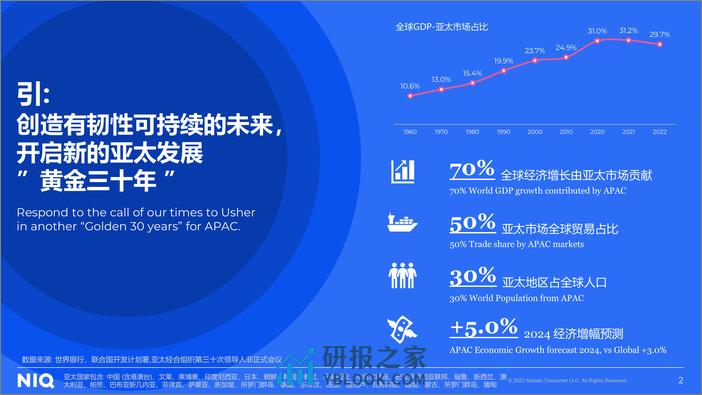 尼尔森：中国消费者洞察暨2024年展望-蓄强而谋势厚积而薄发 - 第2页预览图