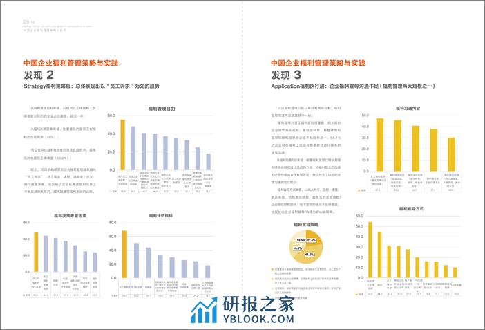 中智关爱通：2020-2021中国企业福利管理实践白皮书【关爱通研究院】 - 第7页预览图