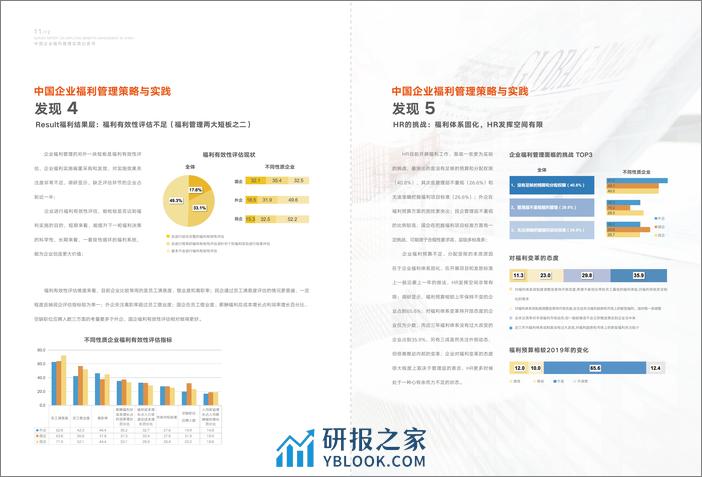 中智关爱通：2020-2021中国企业福利管理实践白皮书【关爱通研究院】 - 第8页预览图