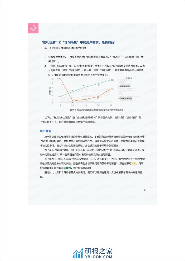 抖音电商零食销售新趋势_送礼场景与休闲场景下的差异与机遇 - 第7页预览图