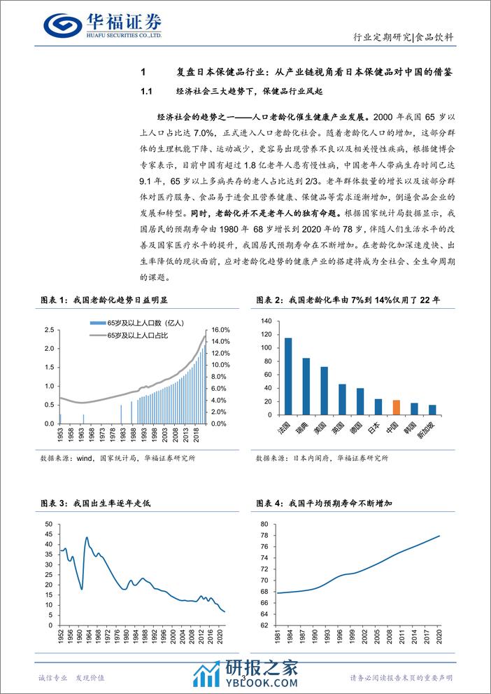 复盘日本保健品：从产业链视角看日本保健品对中国的借鉴-华福证券 - 第3页预览图
