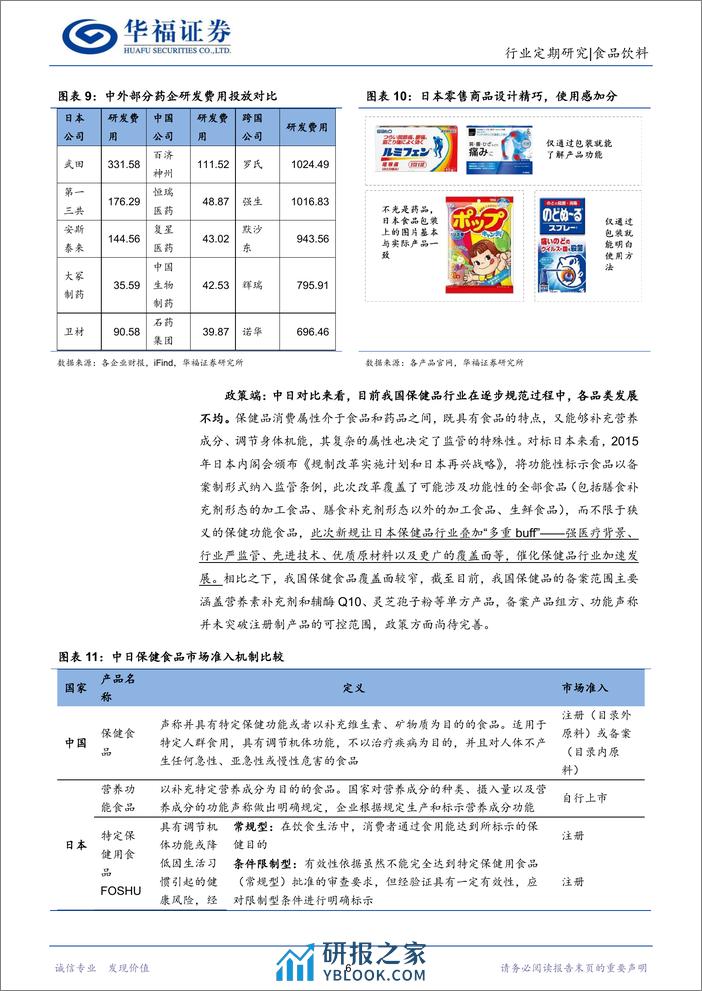 复盘日本保健品：从产业链视角看日本保健品对中国的借鉴-华福证券 - 第6页预览图