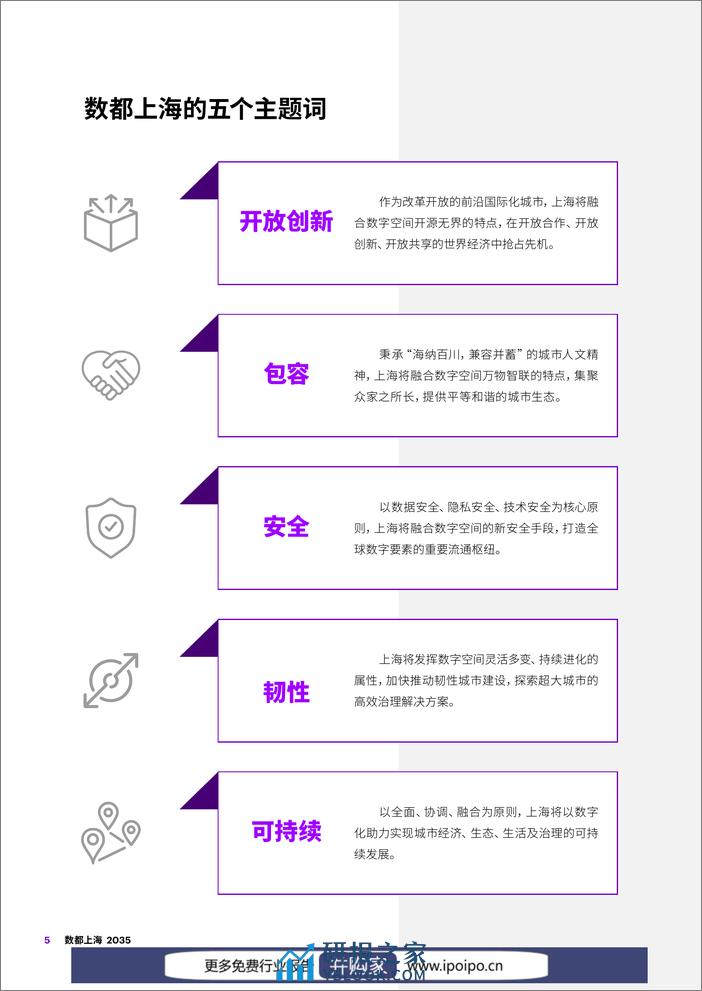 数都上海2035（中英）-2022-99页 - 第6页预览图