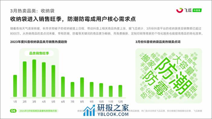 2024年3月抖音短视频及直播电商营销月报-飞瓜 - 第7页预览图