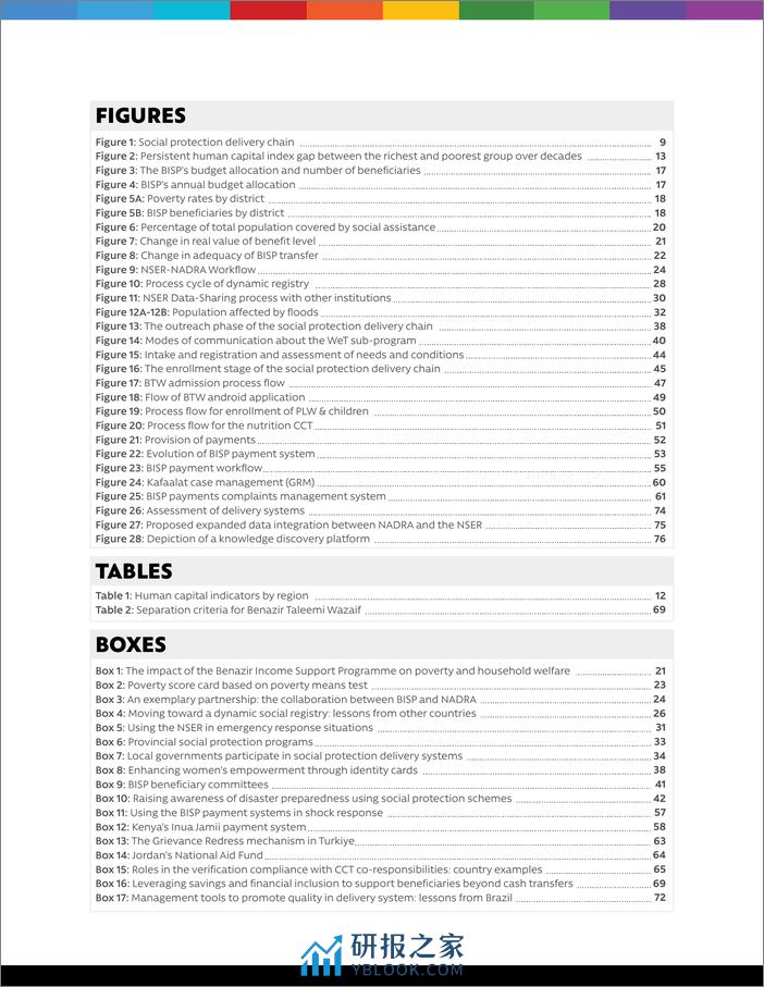 世界银行-Benazir收入支持计划提供系统的演变：利用数字技术实现巴基斯坦的适应性社会保护（英）-2024-88页 - 第5页预览图
