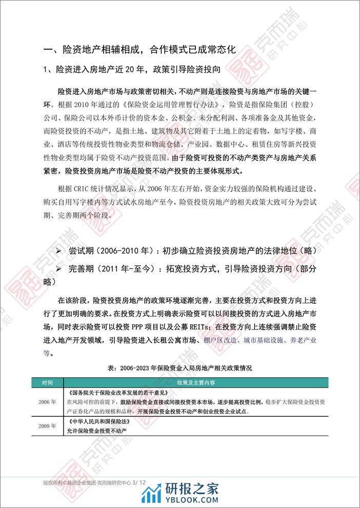 中国房地产行业专题：险资对房地产的投资转向和未来趋势-克而瑞研究中心 - 第3页预览图