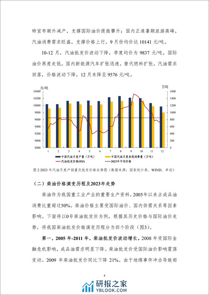 2024年成品油价格分析与趋势预测报告-北京理工大学 - 第6页预览图