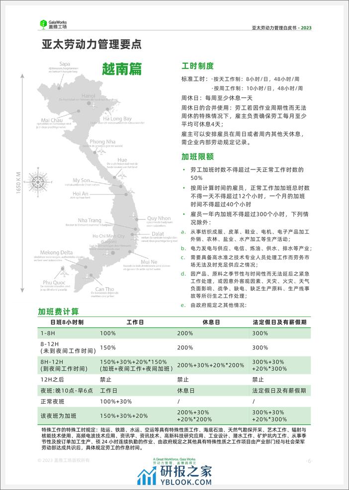 亚太劳动力管理白皮书-盖雅工场-2024-36页 - 第6页预览图