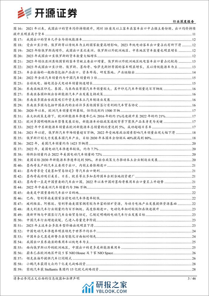 汽车行业深度报告：我国成全球最大汽车出口国，本土化供应未来可期-240326-开源证券-46页 - 第3页预览图