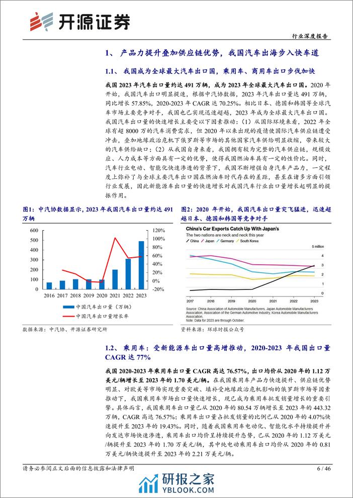 汽车行业深度报告：我国成全球最大汽车出口国，本土化供应未来可期-240326-开源证券-46页 - 第6页预览图