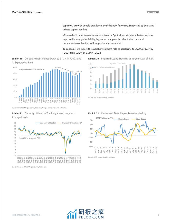 Morgan Stanley Fixed-India Economics Building Stronger Recovery-107238167 - 第7页预览图